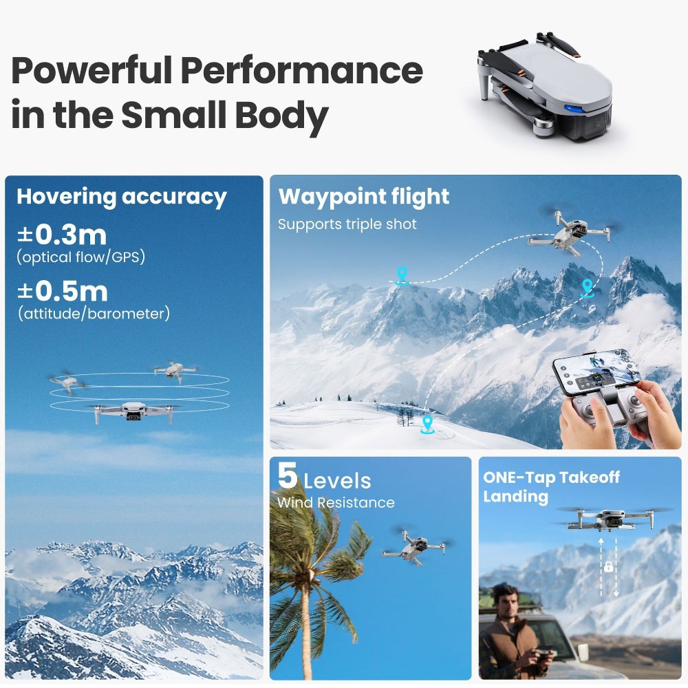 Глобальный мини-дрон MiniX! 4K – обзор и цена Drone Gps Mount