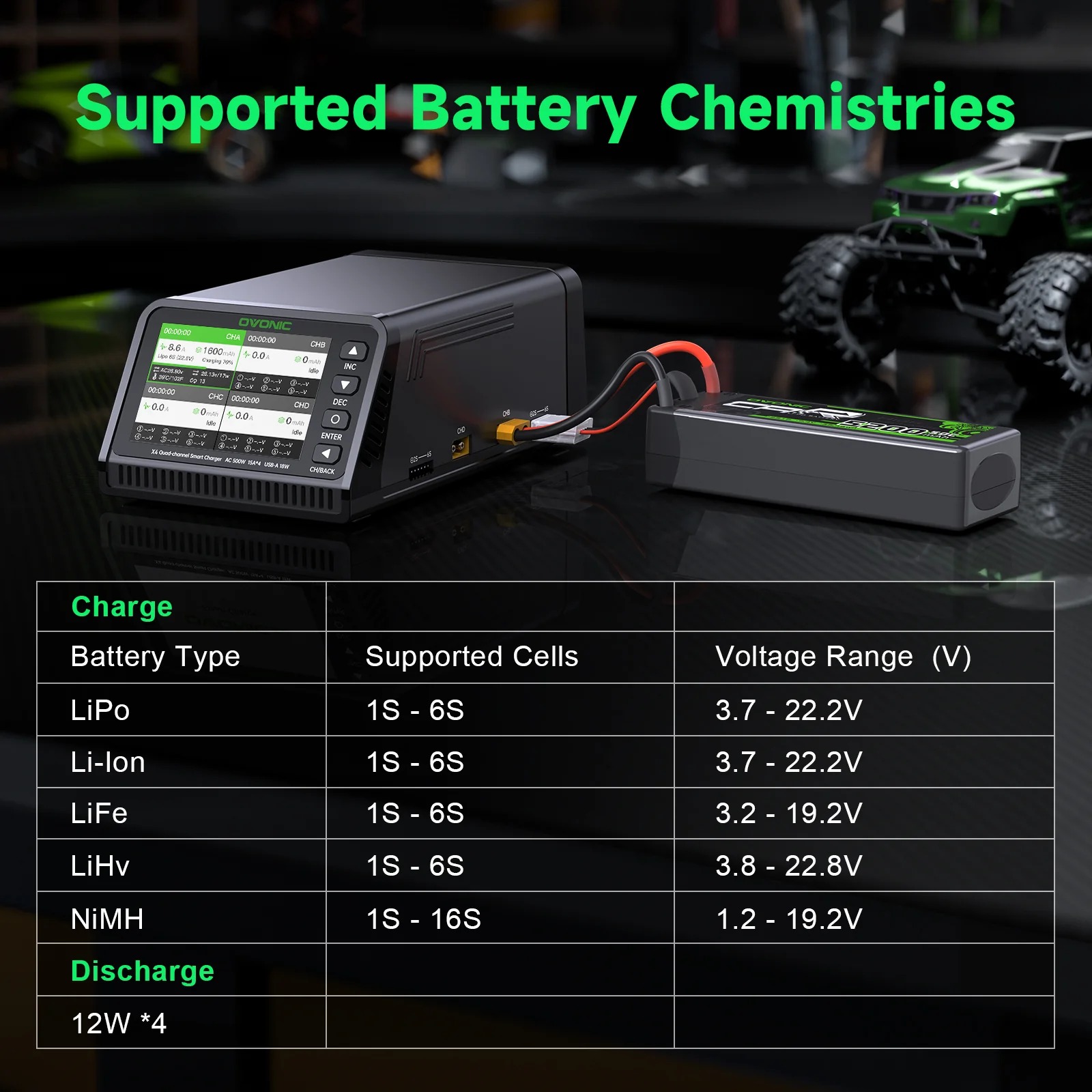 Зарядное устройство Ovonic X4  – обзор и цена Drone Battery Strap